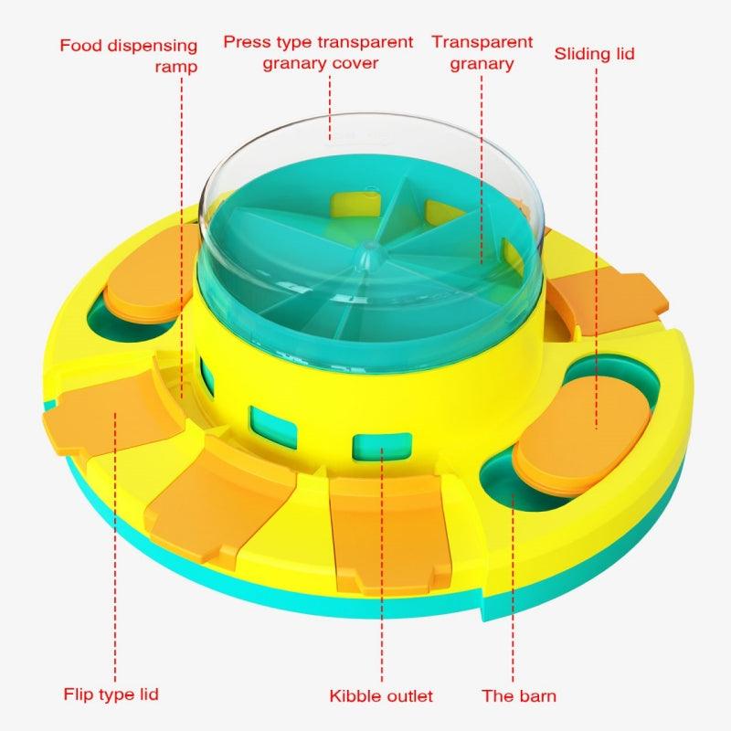 Feeder Toy for Dogs – SnackMaster