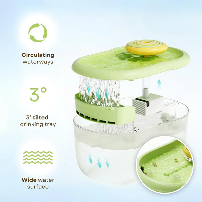 Lollipop Pet Water Dispenser