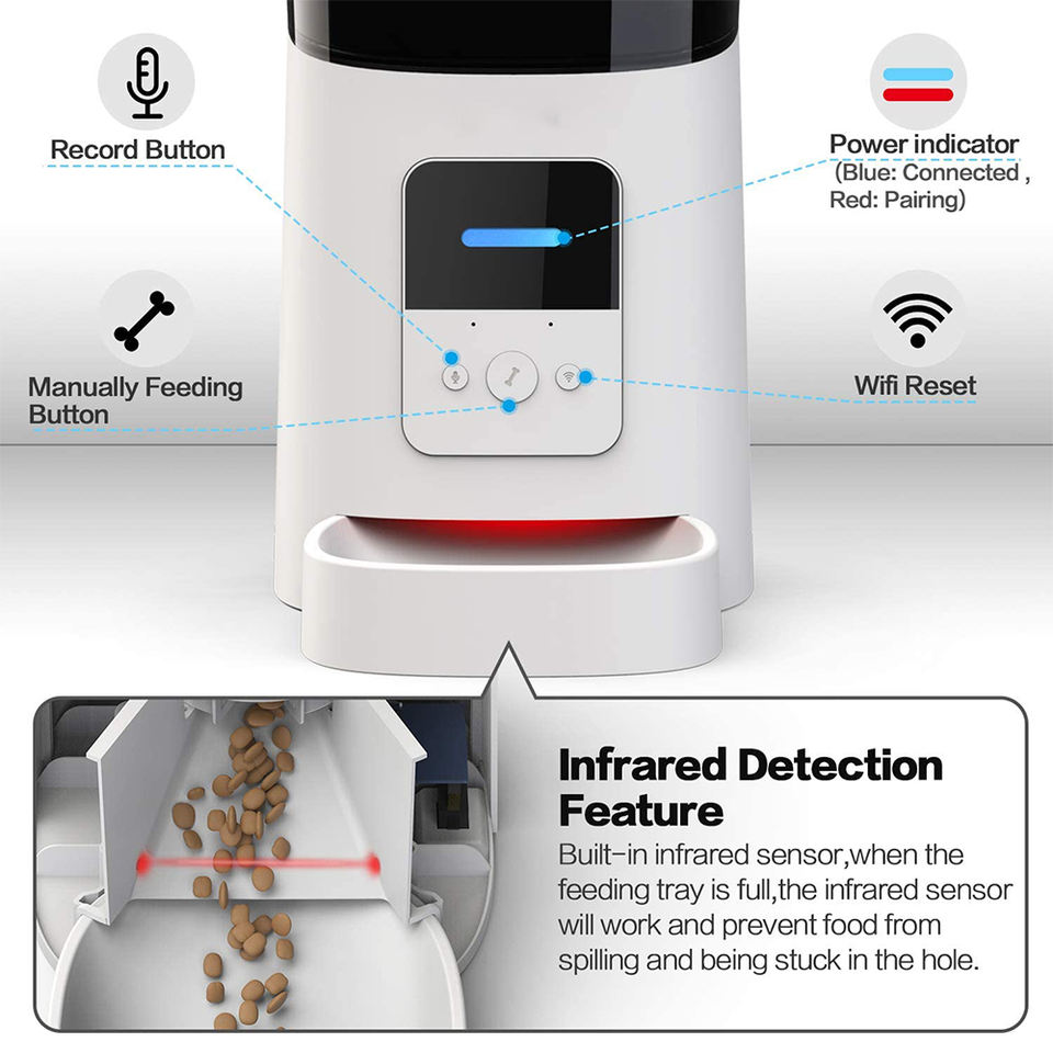 Automatic Feeding Station