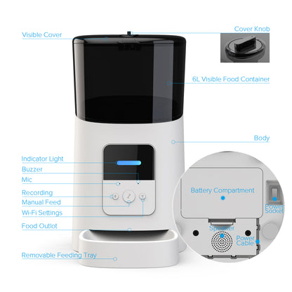 Automatic Feeding Station